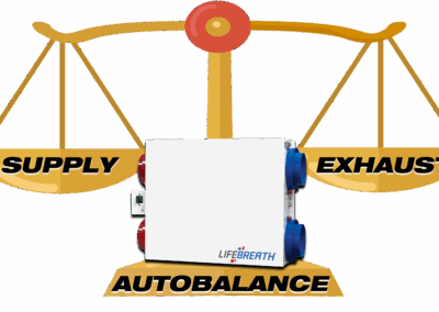 Balanced Air, Better Living: Why Autobalancing Matters for Every Home